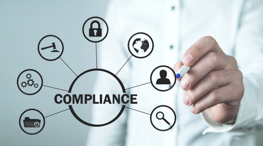 Compliance Schaubild